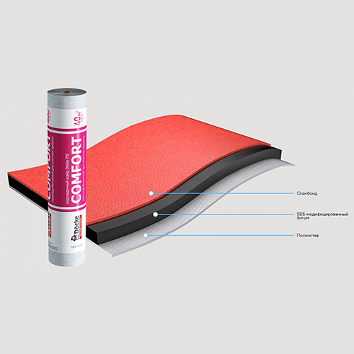 Подкладочные ковры Docke PIE Comfort