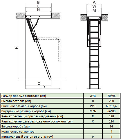 Лестница чердачная FAKRO LWK PLUS