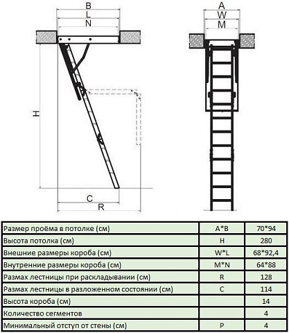 Лестница чердачная FAKRO LWS PLUS