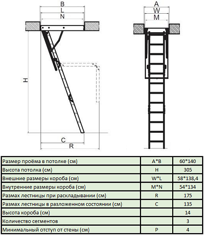 Лестница чердачная FAKRO LWK PLUS