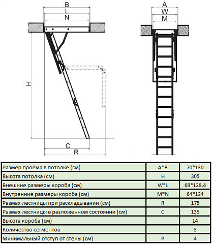 Лестница чердачная FAKRO LWK PLUS