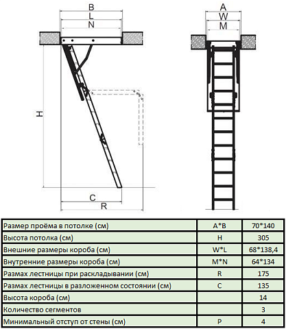 Лестница чердачная FAKRO LWK PLUS