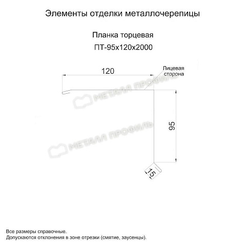 Планка торцевая 95х120х2000