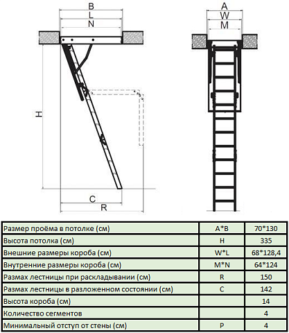 Лестница чердачная FAKRO LWK PLUS