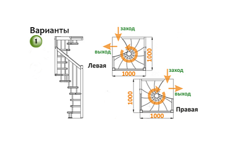 Лестница ЛВ-1.0
