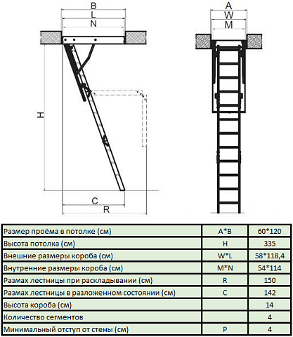 Лестница чердачная FAKRO LWS PLUS