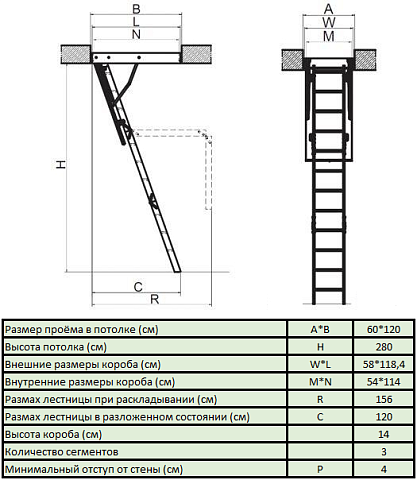 Лестница чердачная FAKRO LWK PLUS